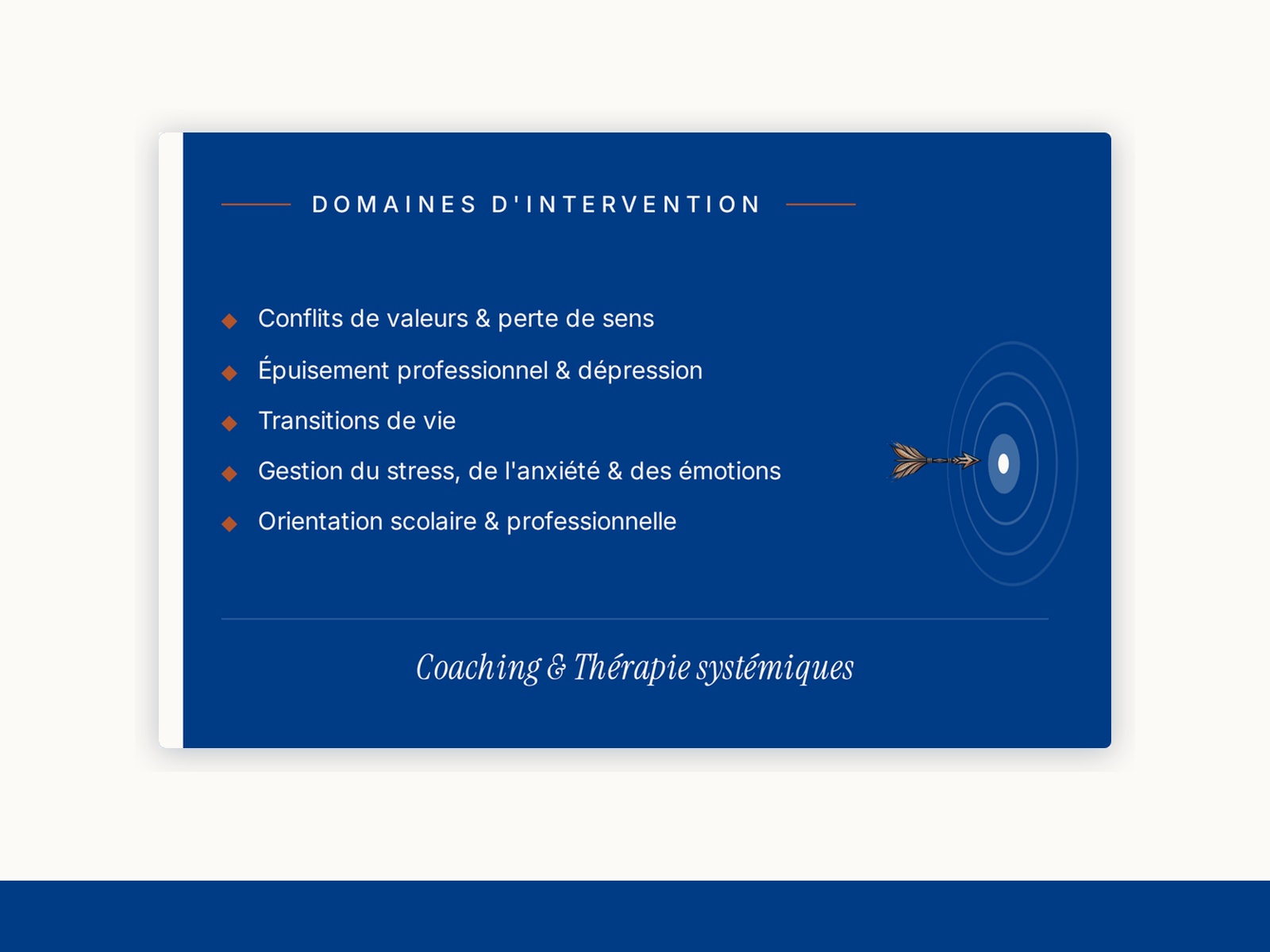 Verso de la carte de visite avec les domaines d'intervention